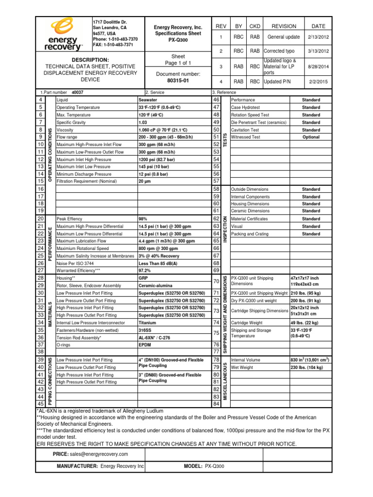 80315-01 r4 Technical Data Sheet PX-Q300 | PDF