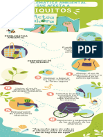 Aplicación de Las Medidas para El Cambio Climático para