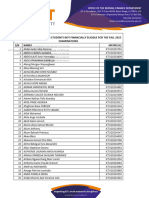 Updated List of Non Eligible Bachelor Students For Fall 2023 Examinations