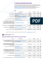 General Training Matrix