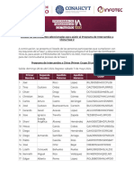 Resultados Intercambio IA 1000 INFOTEC