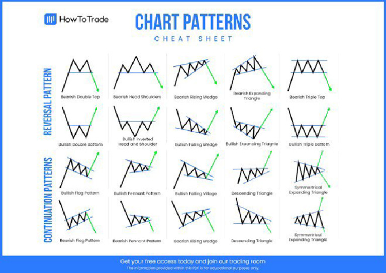 Traders | PDF
