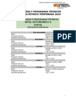 Categorias y Programas Tenicos Todos Los Niveles 2024