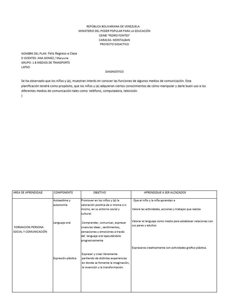 Medios de Transporte | PDF