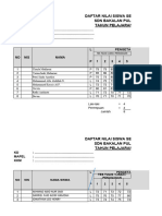 Nilai Bahasa Inggris KELAS 1-5