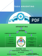 El Estado Argentino