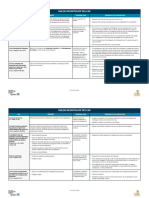 Tableau Récapitulatif Des Lois CRAIP