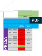 8 SGSST-FT Matriz de Riesgos y Oportunidades