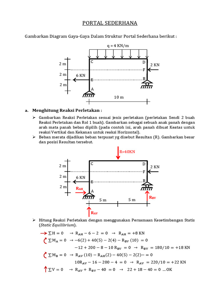 Contoh 1 Portal Sederhana Beban P Di Kolom | PDF