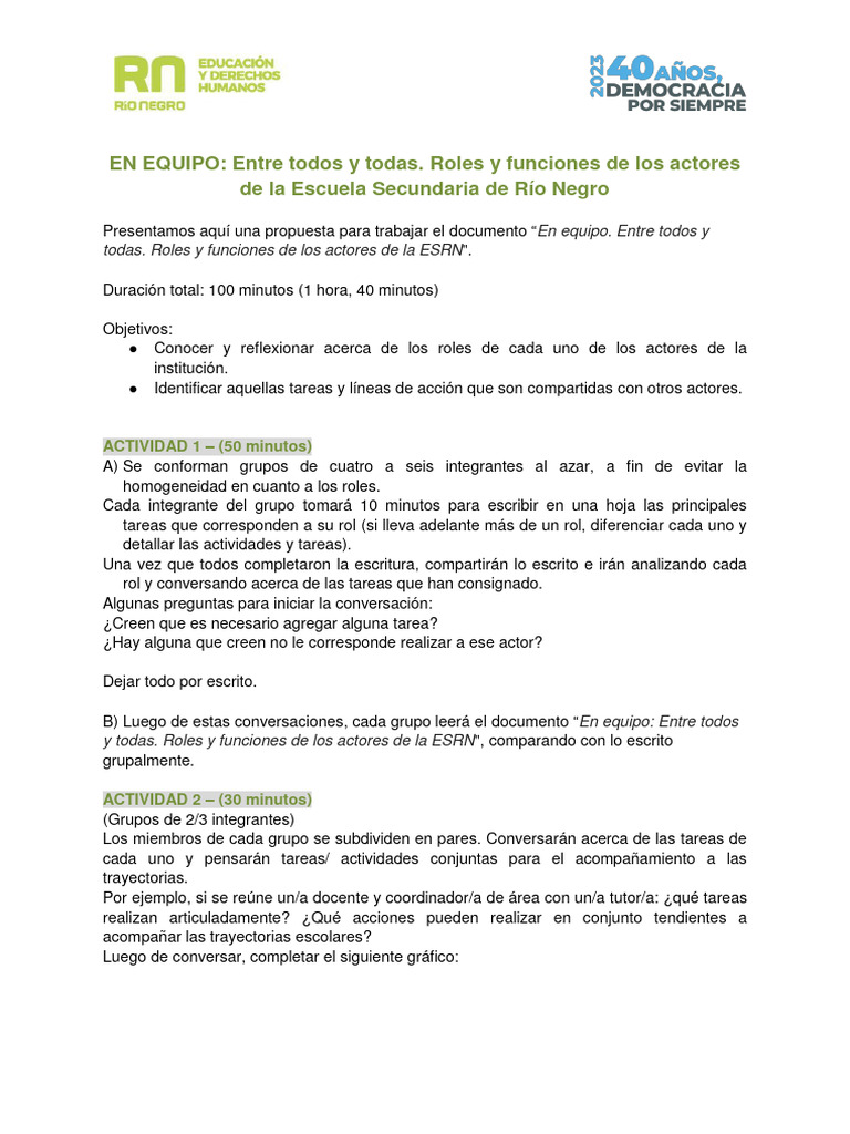 Actividades - en Equipo. Roles y Funciones de Los Actores de La ESRN | PDF