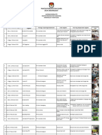 Laporan E-Kinerja PPS Sindanglaut - Februari 2023