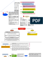 PROCEDIMIENTO EJECUTIVO 1era PARTE