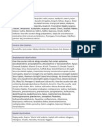 Drug Test False Positives