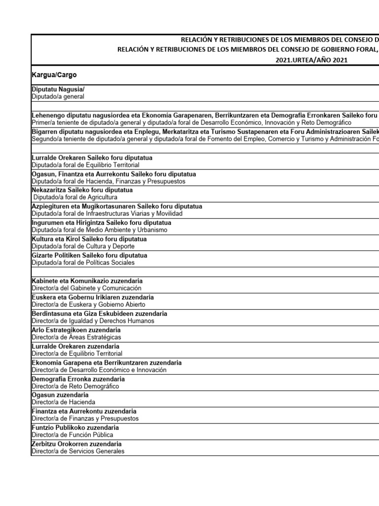 Goi kargudunen ordainsariak ekaina retribuciones altos cargos junio pdf