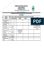 Hasil Analisis Dan Rencana Tindak Lanjut