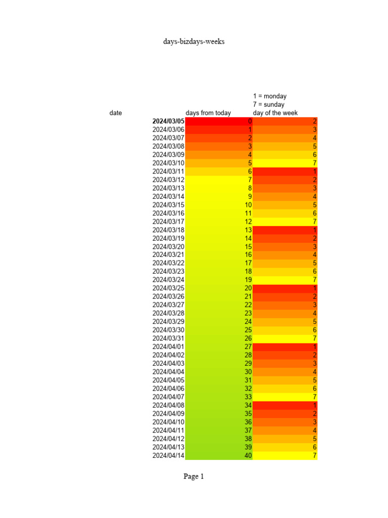 Working Day Calculator | PDF