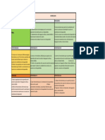 Matriz Dofa1