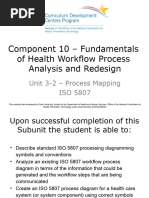 Comp10 Unit3-2 Lecture Slides