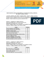 Lista de Classificados Nas Oficinas Do Semestre Letivo 2024.1 Da Eoavt