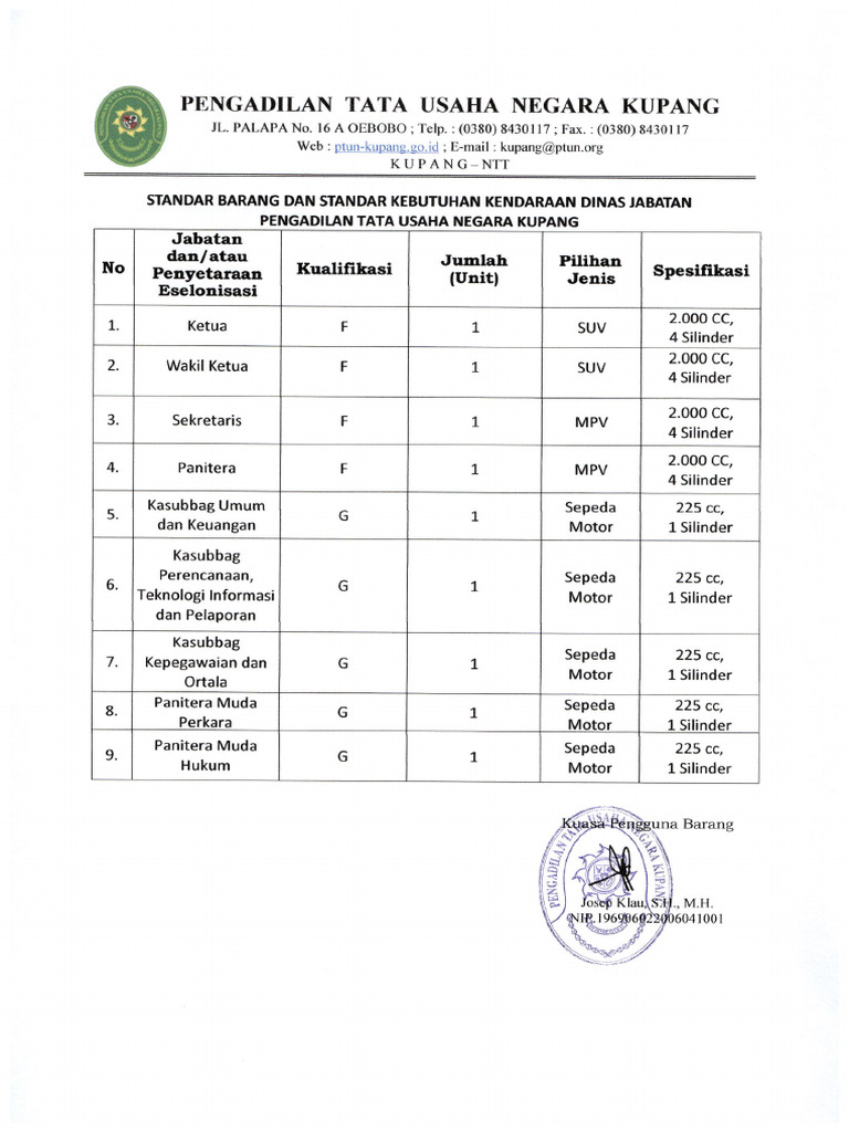 SBSK | PDF