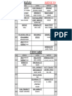 Mesas de Marzo 2024