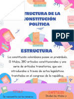 Estructura de La Constitución Politica Cuarto