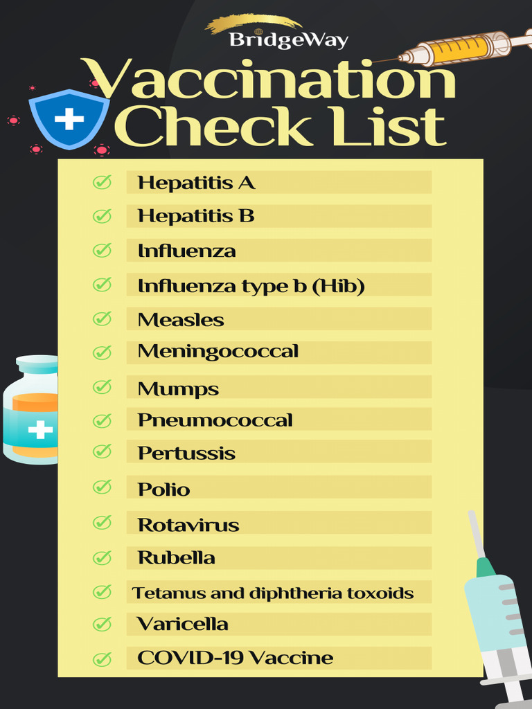 List of Required Vaccine | PDF