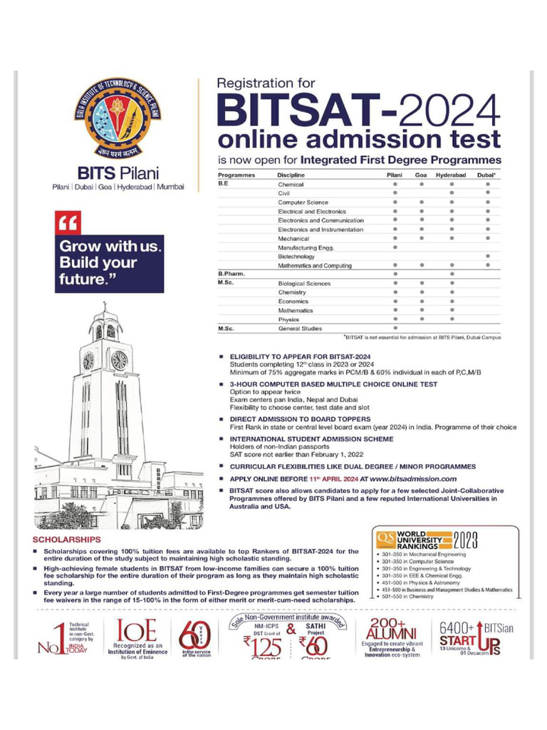 Bit Sat Application | PDF