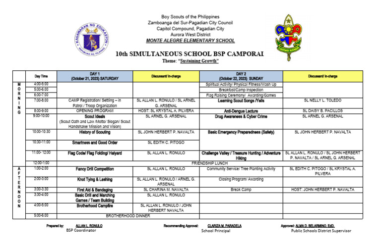 10th BSP Camporal Schedule and Activities | PDF | Scouting | Scouting ...