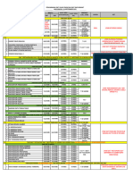 Rekap Giat Hari Minggu, 24 September 2023