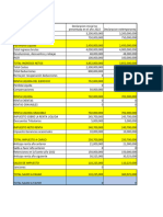 Procedimiento Actividad 1