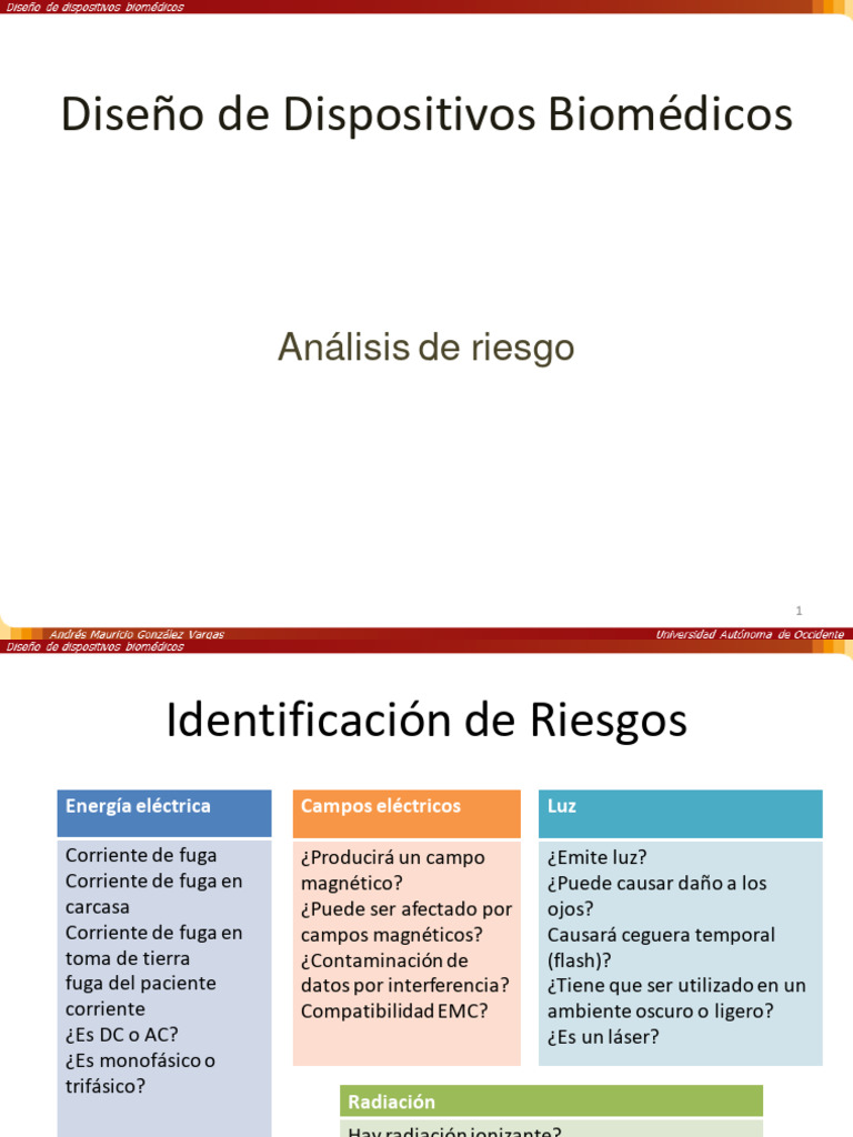 Análisis De Riesgos Pdf