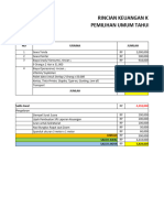 Rincian Keuangan KPPS 12