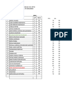 Form Raport Pts Xii Atp A