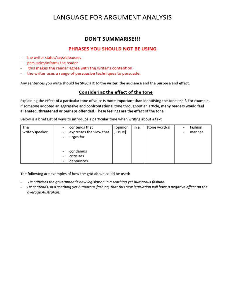 Language For Argument Analysis Glossary PDF Tone (Linguistics) Sympathy