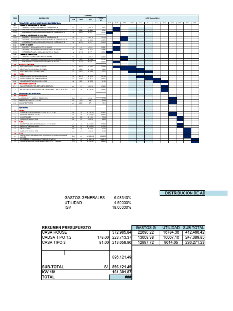 cronograma-de-termino-de-obra-pdf