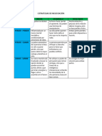 Estrategias de Negociación