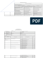 SKP 2022 Parwata Baru