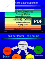 Core Concepts of Marketing: Target Markets & Segmentation