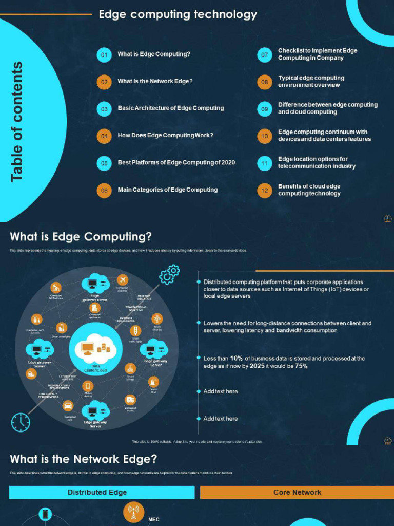 Edge Computing Technology It Powerpoint Ppt Template Bundles Slide02 Pdf