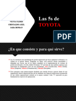 Las 5s de Toyota