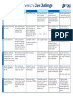 AQA Quantitative Chemistry Revision