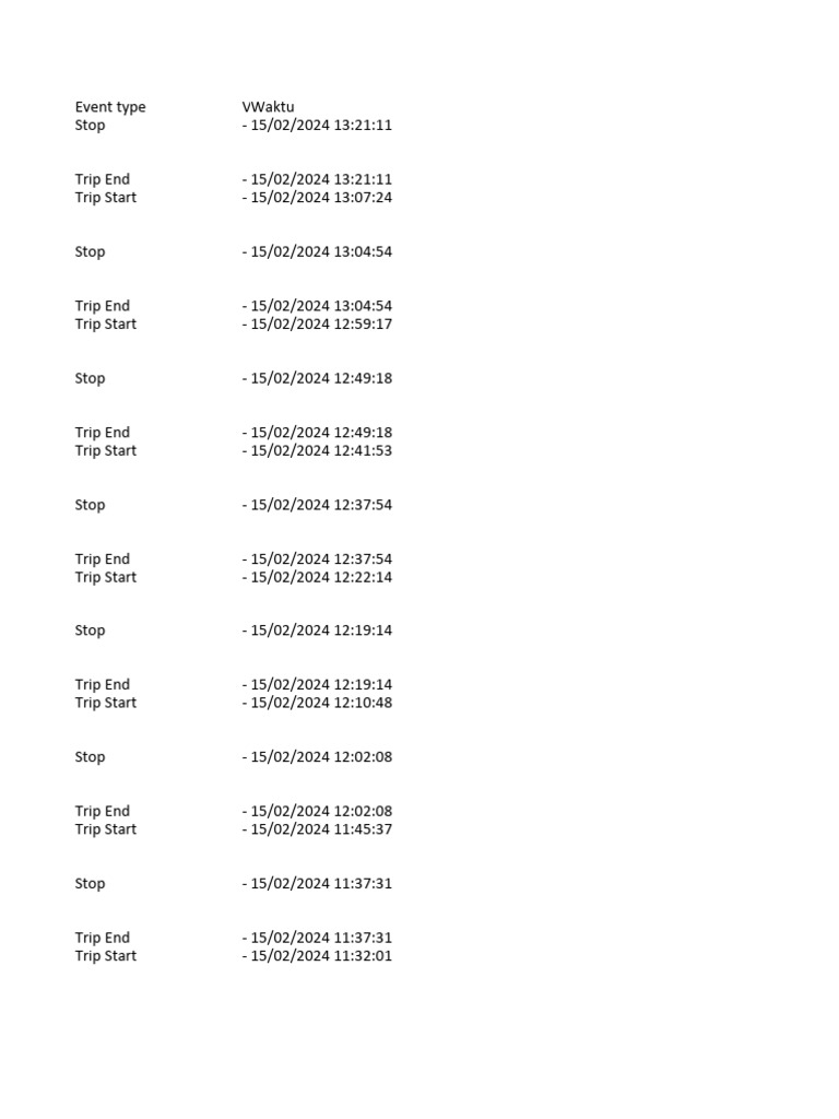 Timeline mini 15 02 2024 pdf