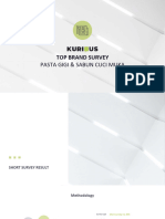 Top Brand Survey Pasta Gigi Dan Sabun Muka