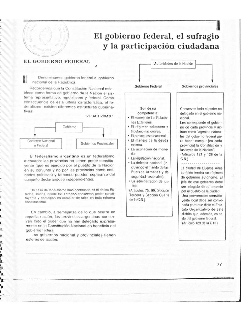 Gobierno Federal | PDF