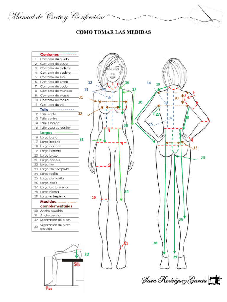 Medidas para Confeccionar Ropa | PDF