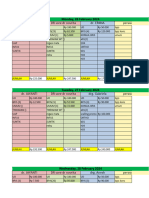 Rekap Jasa Medis Dokter 26 Februari - 2 Maret 2024