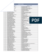 Padrón Electoral - CSST 2023-2025 PDF