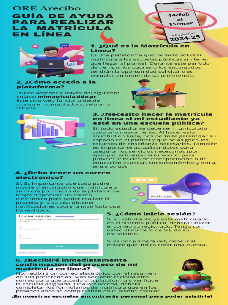 Infografía ORE | PDF | Informática