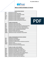 List of Programmes Offered at Pwani University 2